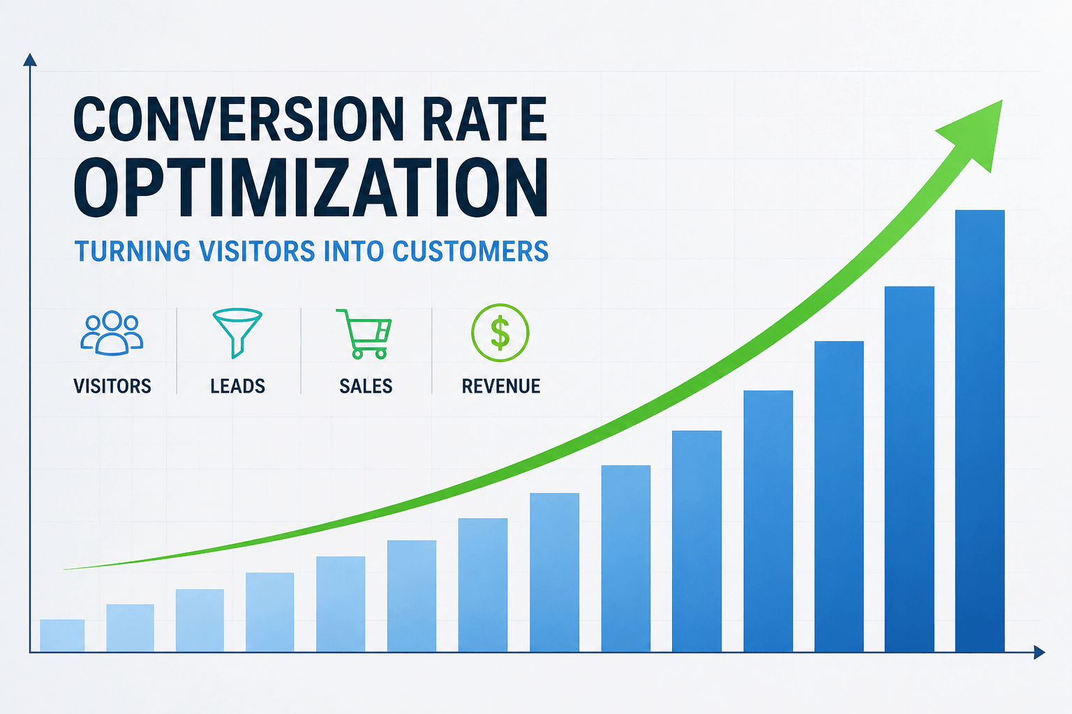 Upward-trending conversion rate optimisation graph showing increasing website conversions, sales funnel performance, lead generation growth, and business revenue improvement.