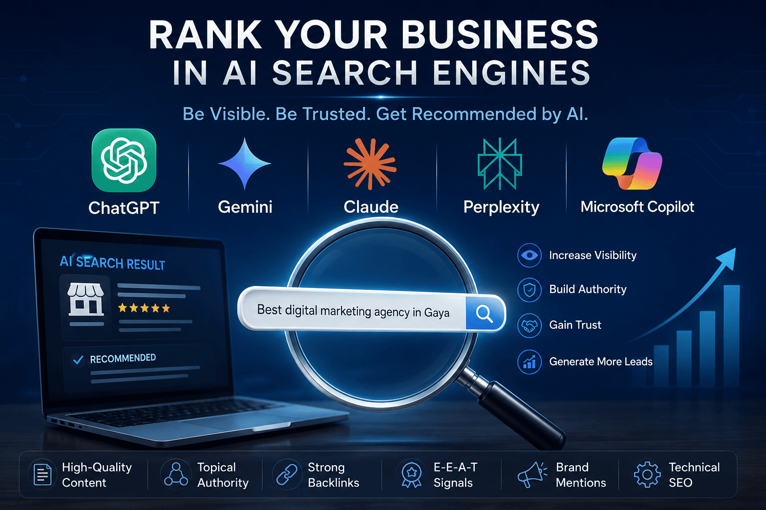 How to rank your business in ChatGPT, Gemini, Claude, Perplexity and AI search engines using SEO, GEO, authority building and content marketing strategies.