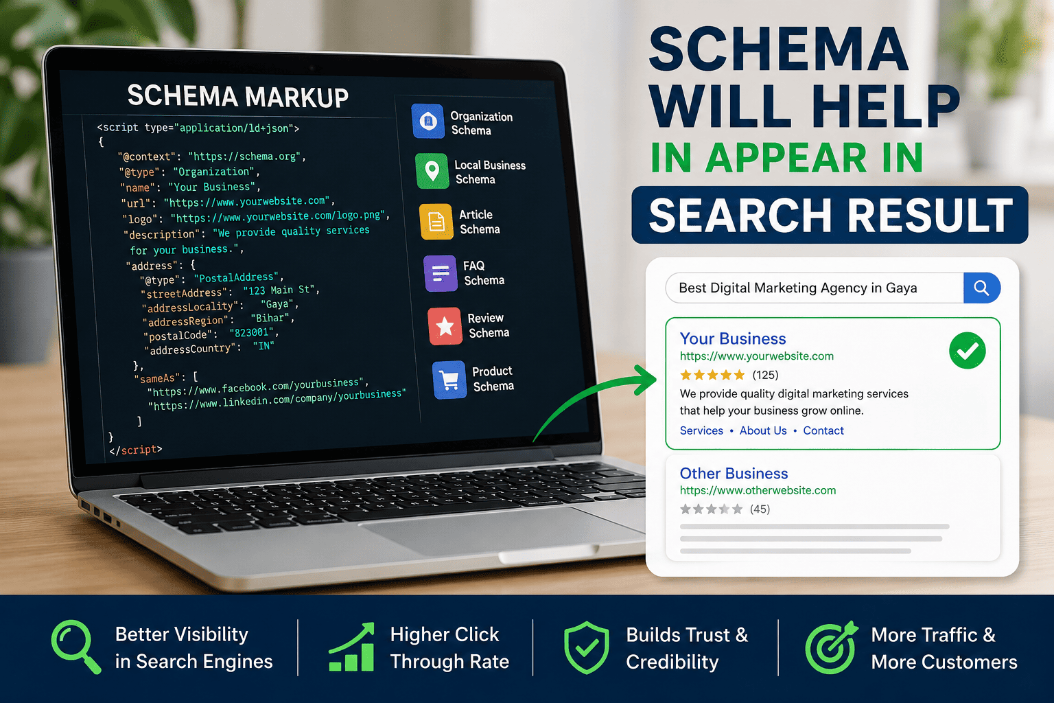 Laptop displaying schema markup code alongside a search results example showing how structured data helps websites appear in AI search results and search engines.